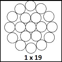 1x19 stainless steel wire rope